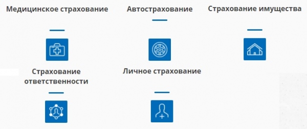 Как купить ОСАГО онлайн в личном кабинете Астроволга: пошаговая инструкция, преимущества компании