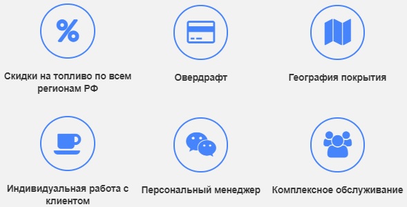 Личный кабинет на сайте ЭКСПРЕСС-КАРТ: инструкция для входа, функционал аккаунта