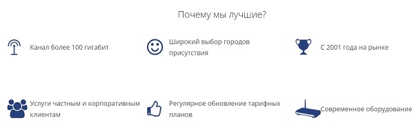 Провайдер ТИС-Диалог – личный кабинет, возможности официального сайта, контакты техподдержки