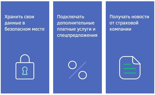 Личный кабинет &laquo;Мое здоровье&raquo; от Сбербанка: как регистрироваться и пользоваться программой для сотрудников