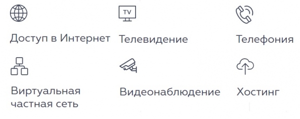 Личный кабинет Медиагранд: инструкция для входа, возможности аккаунта