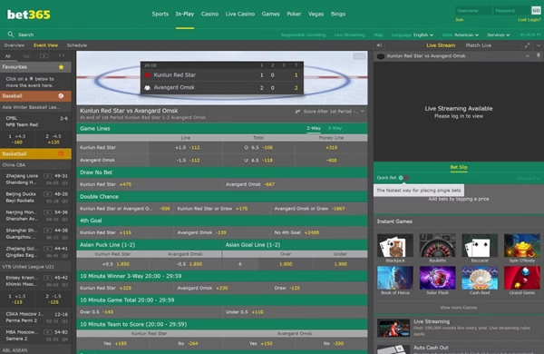 Трекер компании Bet365 – самый популярный среди игроков по всему миру