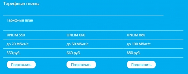 Проводов.нет – регистрация и вход в личный кабинет на официальном сайте