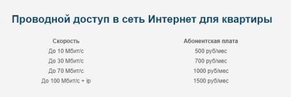 Личный кабинет Миг-сервис Гжель: алгоритм авторизации, возможности аккаунта