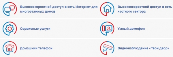 РЕАЛ: регистрация и возможности личного кабинета