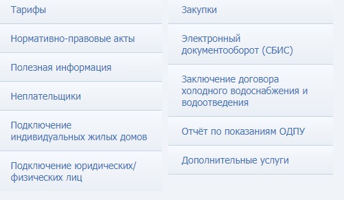 Личный кабинет Уфаводоканал: алгоритм регистрации, возможности аккаунта