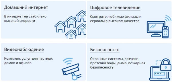 Регистрация и вход в личный кабинет Истранет