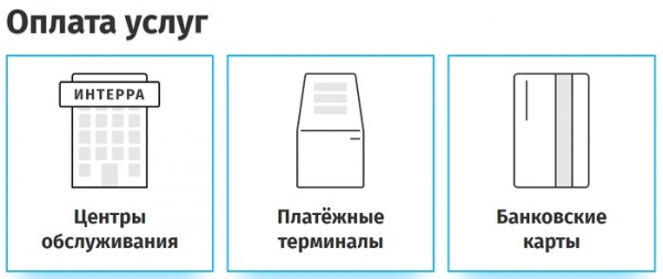 Регистрация и авторизация в личном кабинете Интерра