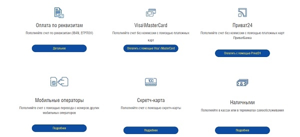 Регистрация и вход в личный кабинет Интертелеком