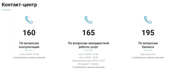 Регистрация и вход в личный кабинет Казахтелеком