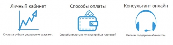 Регистрация, функционал личного кабинета ООО «Климовская сеть»