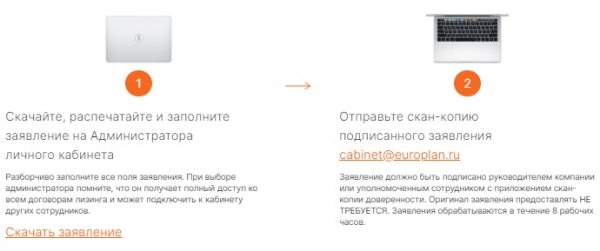 Европлан – как создать учетную запись для входа в личный кабинет