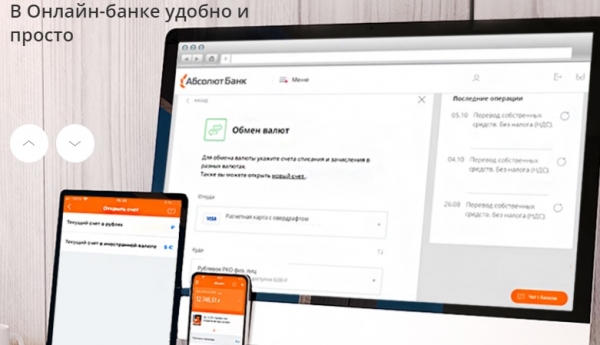 «Абсолют Банк» личный кабинет – базовая информация