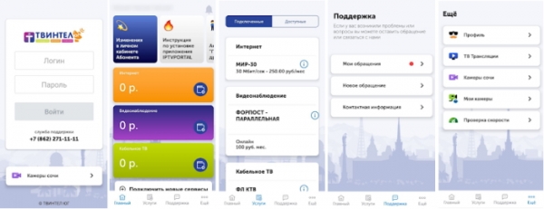 Твинтел Юг &ndash; регистрация и вход в личный кабинет