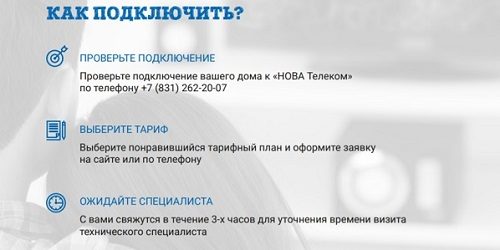 Управления услугами в личном кабинете Нова Телеком