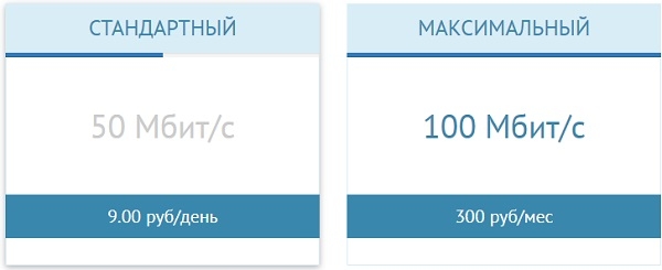 Флайнет: регистрация личного кабинета, авторизация, функционал ЛК