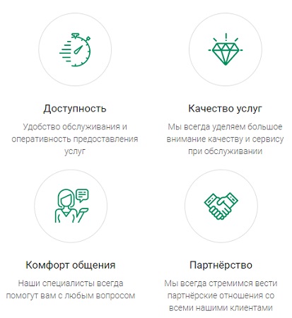 НС Банк — регистрация личного кабинета и его возможности НС Банк — регистрация личного кабинета и его возможности