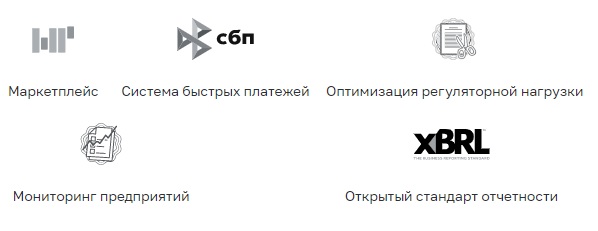 Регистрация и вход в личный кабинет на портале ЦБ РФ