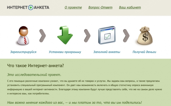 Личный кабинет Интернет-анкета Ру