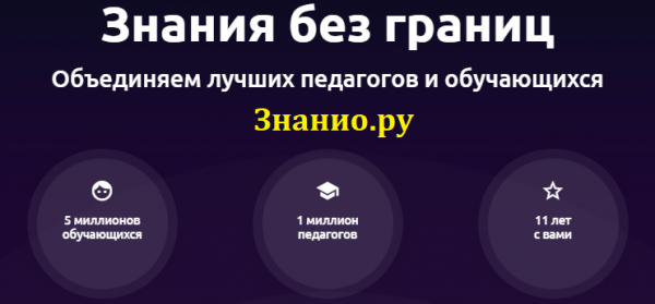 Как войти в личный кабинет на сайте Знанио.ру