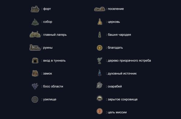 Elden Ring Nightreign &mdash; лучшие маршруты зачистки локаций для эффективного прохождения