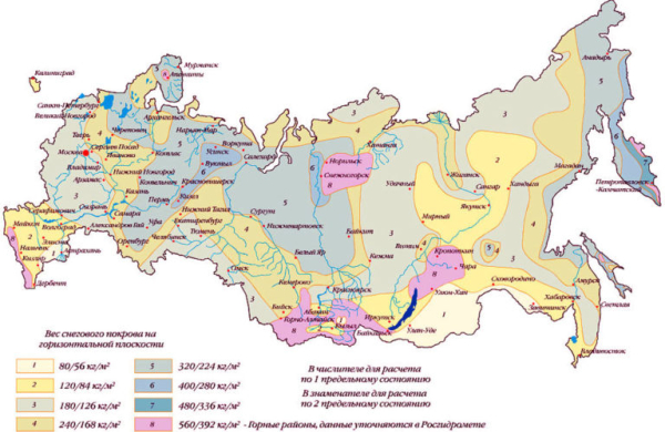 Рассчитать ленточный фундамент своими руками