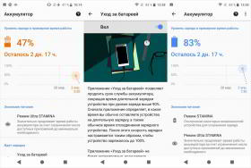 Обзор смартфона Sony Xperia XZ2: новый рецепт японской кухни Обзор смартфона Sony Xperia XZ2: новый рецепт японской кухни