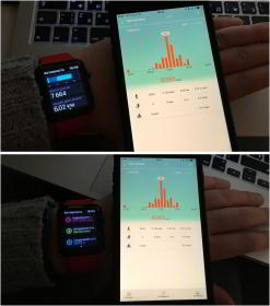 Обзор фитнес-браслета Honor Band A1: шагомер с амбициями